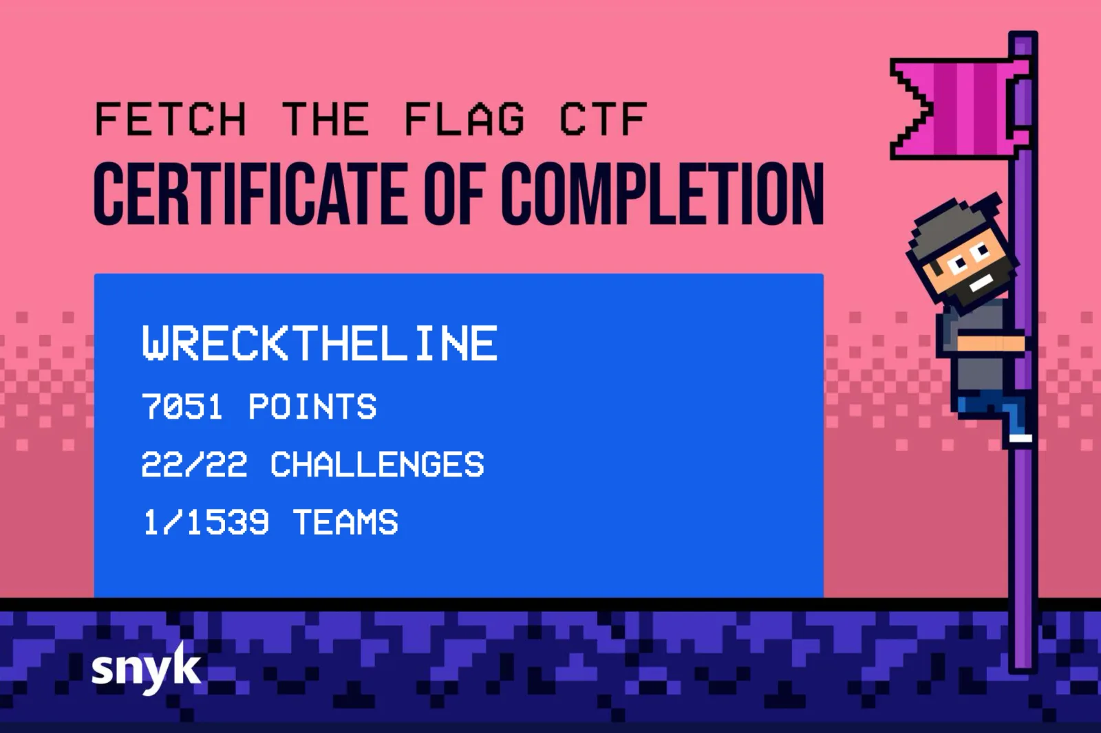 Snyk CTF 2026 scoreboard showing WreckTheLine in first place